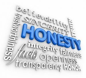 Honesty and integrity collage